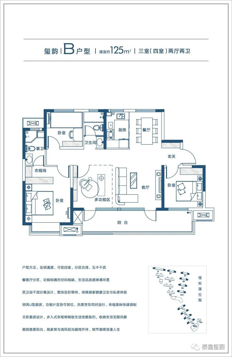 泰鑫璽園125㎡戶型圖