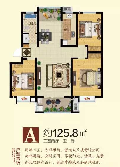 陽光新城A戶型125.8㎡ 三室兩廳一衛(wèi)一廚