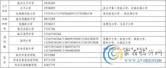 領秀豪庭|河東區(qū)九曲小學報名開始啦！