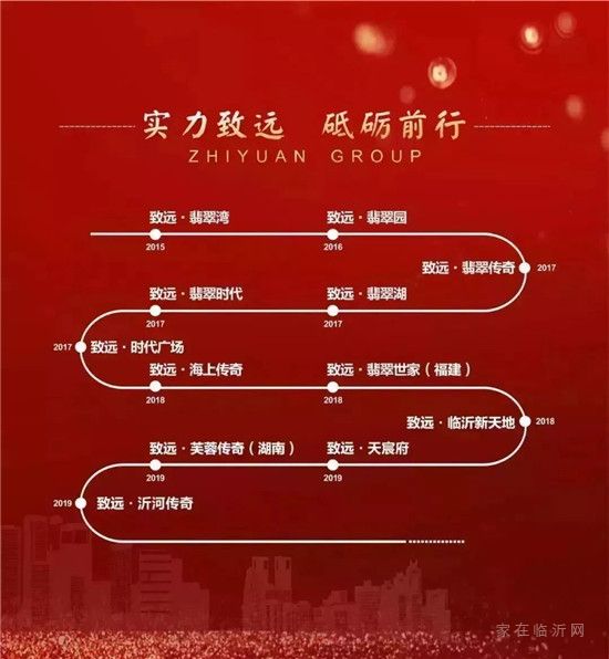 實至名歸！致遠(yuǎn)翡翠傳奇、翡翠湖項目榮獲2018年度十佳物業(yè)服務(wù)先進(jìn)小區(qū)